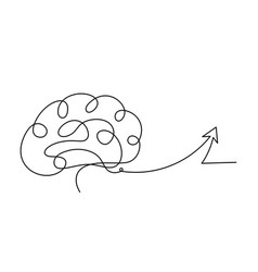 Man Silhouette Brain With Arrow As Line Drawing