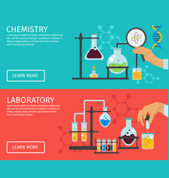 Professor Of Chemistry Flat Banner Set