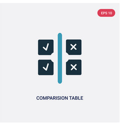 Two Color Comparison Table Icon From User