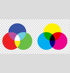 Cmyk Vs Rgb Color Model Isolated