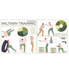 Military Training Flat Infographics