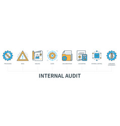 Internal Audit Concept With Icons Procedures