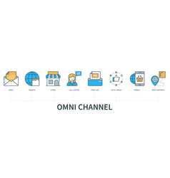 Omni Channel Concept Infographics