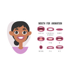 Set African American Women Lips For Animation