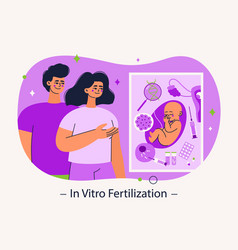 Hand Drawn Flat Design Ivf