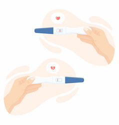 Pregnancy Or Ovulation Positive And Negative Test