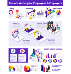 Employed Home Work Infographics