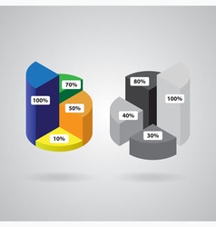 Pie Chart With Four Columns