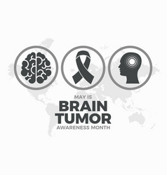 May Is Brain Tumor Awareness Month Poster