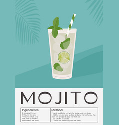 Mojito Cocktail Recipe With Lime Slice Ice