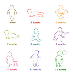 Baby Development Icon Growth Stages Child