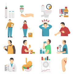 Diabetes Symptoms Icons Set