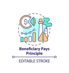 Beneficiary Pays Principle