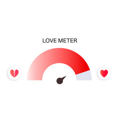 Love Meter Element