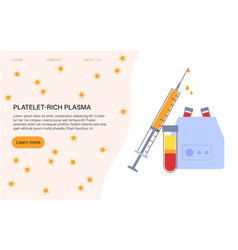 Platelet Rich Plasma Concept