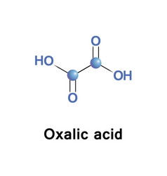 Oxalic Acid Oxalate