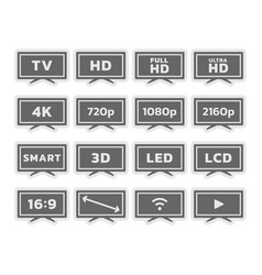 Tv Screen Size And Resolutions Smart Television