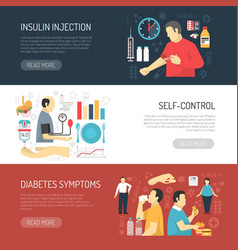 Diabetes Symptoms Horizontal Banners