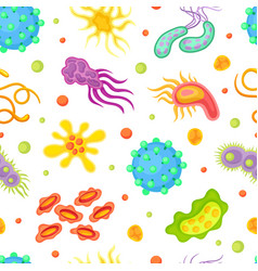 Viruses Seamless Pattern Microscopic Pathogens