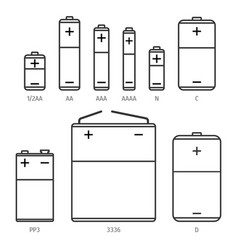 Alkaline battery different sizes icons set Vector Image