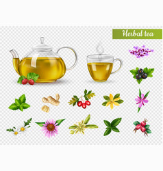 Herbal Tea Set