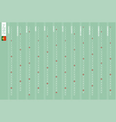 One-row Vertical Calendar For The Year 2024