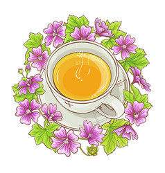 Malva Tea