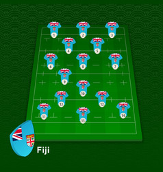 Fiji Rugby Team Player Position On Rugby Field