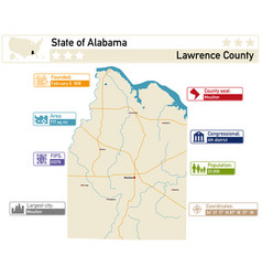 Detailed Infographic And Map Of Lawrence County