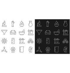 Set Line Chemical Explosion Formula For H2o Test