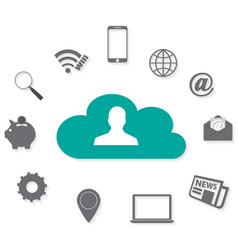 Cloud Technology Icons