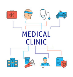 Medical Clinic Poster In Line Style