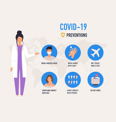 Prevention Covid-19 Infographic Poster