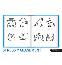 Stress Management Infographics Linear Icons