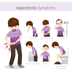 Appendicitis symptoms outline icons set Royalty Free Vector