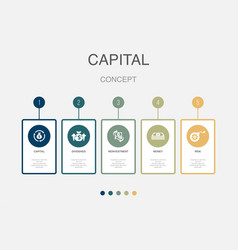 Capital Dividends Reinvestment Money Risk