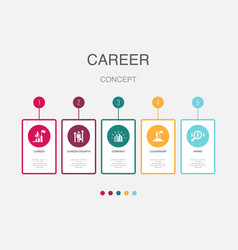 Career Growth Company Leadership Hiring