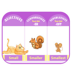 Comparatives And Superlatives Adjectives For Word