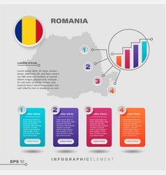 Romania Chart Infographic Element