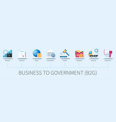 Business To Government B2g Banner With Icons