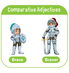 Comparative Adjectives For Word Brave