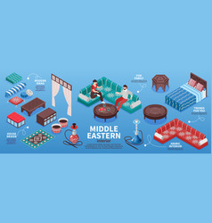 Middle Eastern Interior Infographic Set