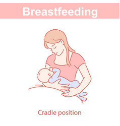 Breastfeeding Cradle Position Woman Feeding