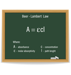 Beer - Lambert Law Formula