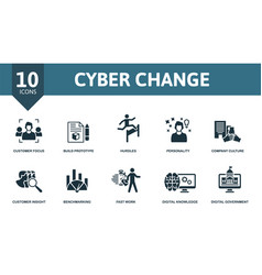 Cyber Change Set Icon Editable Icons