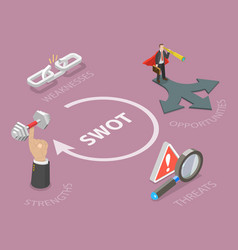 Swot Flat Isometric Concept