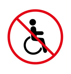 No Allowed Wheelchair Sign Ban Handicap Parking