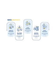Motivational Factors Infographic Template