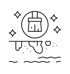 Pool Cleaning Services Line Icon