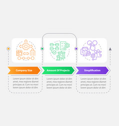 Selecting Release Management Tools Rectangle